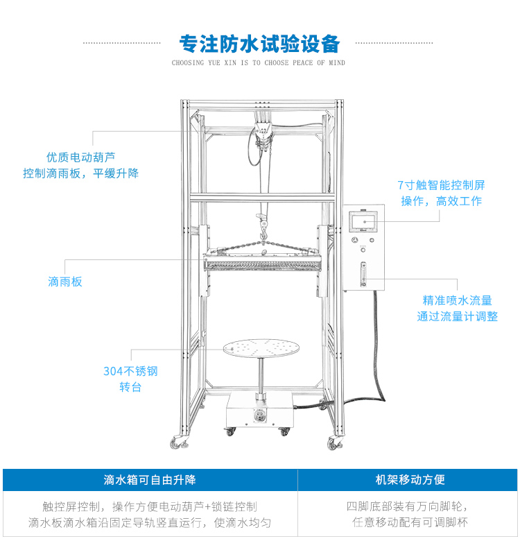 IPX12滴水試驗(yàn)裝置
