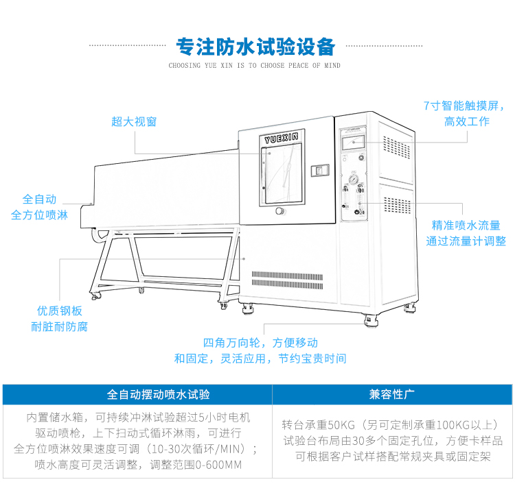 自動(dòng)強(qiáng)噴防水箱