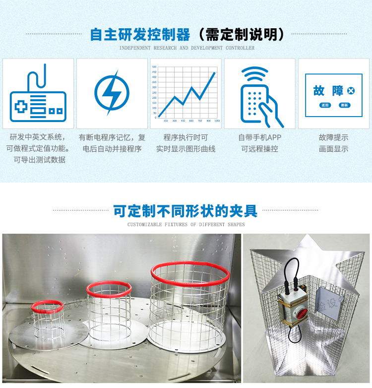 自動(dòng)強(qiáng)噴防水箱
