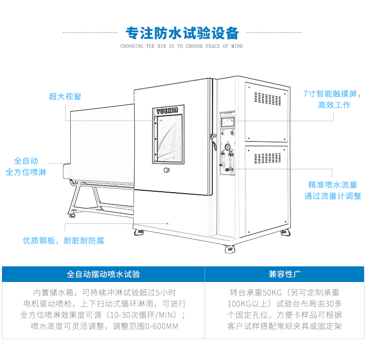 全自動噴水試驗(yàn)機(jī)