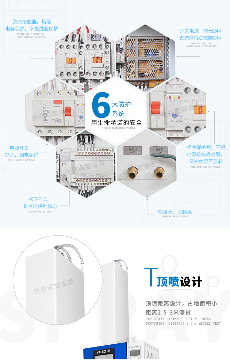 電器元件保護(hù)、繼電器保護(hù)、漏電保護(hù)等等